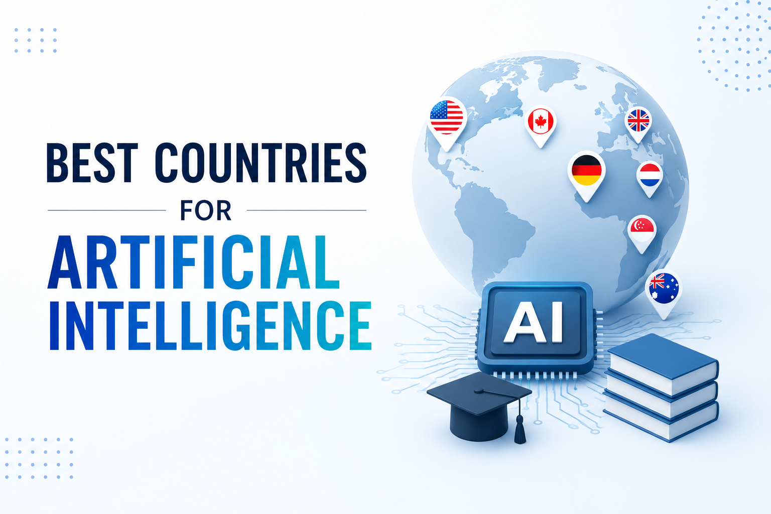 Best Countries for Artificial Intelligence